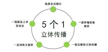 全棉時(shí)代攜手奈絲公主 以消費(fèi)者為核心，重塑品牌營(yíng)銷(xiāo)新格局