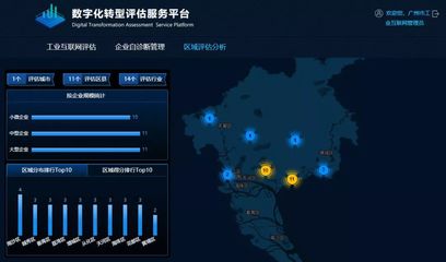聚焦工業互聯網與5G 中國信通院攜手東北亞博覽會，共創數據服務新未來