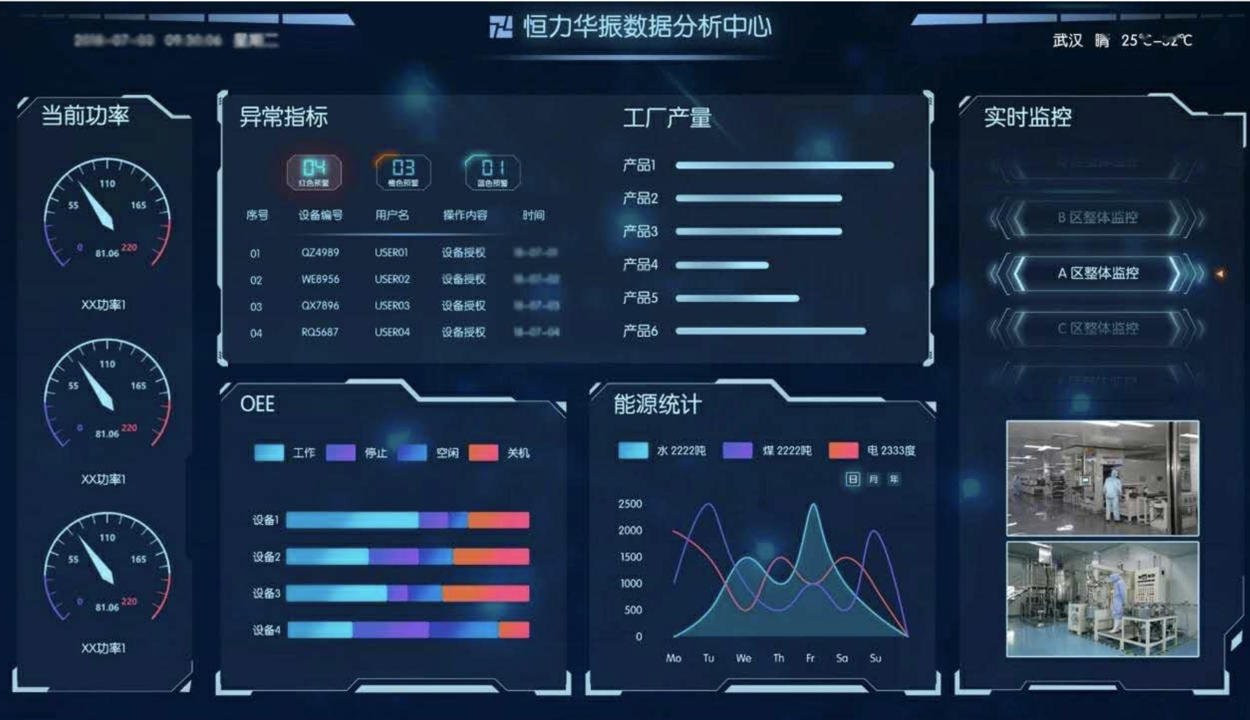 36氪首發(fā) | 專注裝備數(shù)據(jù)智能化，工業(yè)互聯(lián)網(wǎng)企業(yè)「恒力華振」引領(lǐng)數(shù)據(jù)服務(wù)新范式